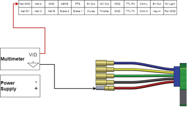 ground_continuity_check