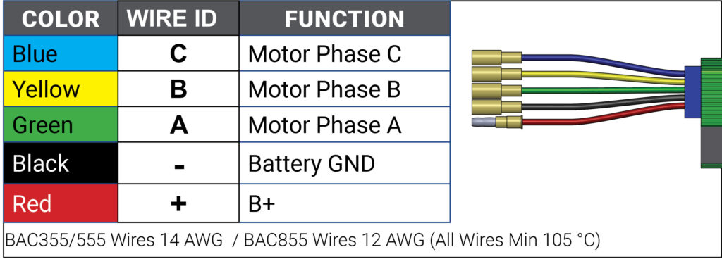 Low-power controller wire colors and functions