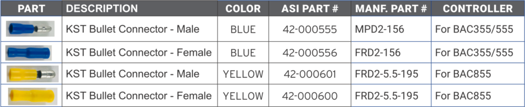 Bullet connector part numbers
