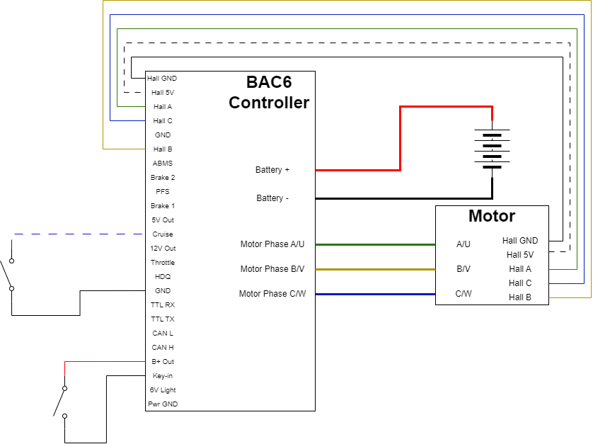 Cruise control input wiring example