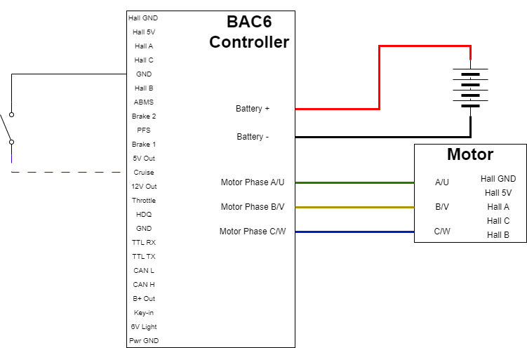 Example wiring for reverse input switch to Cruise