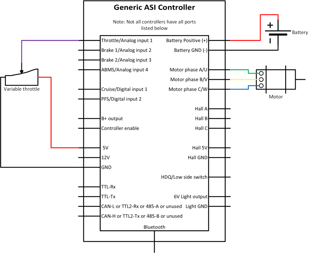 Throttle Wiring Diagram and Connections