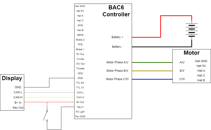 CAN Display Wiring without Keyout Function