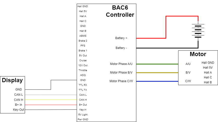 CAN Display Wiring with Keyout Function