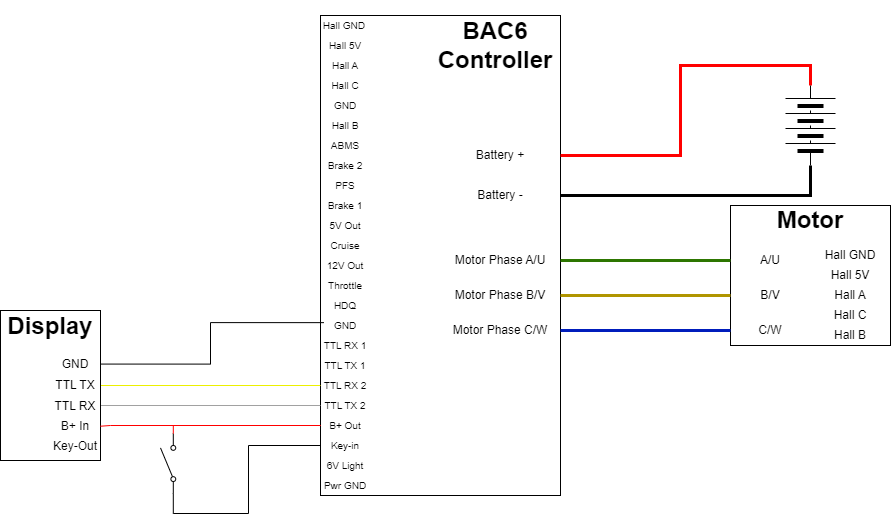 TTL Display Wiring without Keyout Function