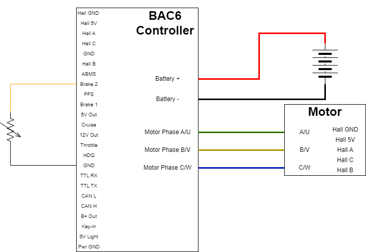 NTC thermistor wiring to Brake2 for motor temperature